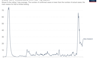 no jab no fly policy