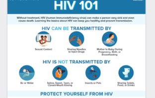 proof of worse covid outcomes with hiv