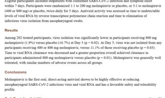 tablet could halve severe covid symptoms