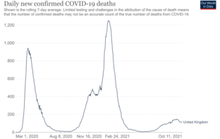 uk mps criticize delays in confronting covid