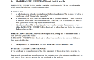 Ivermectin false science or a miracle cure