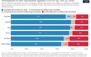 covid vaccine hesitancy