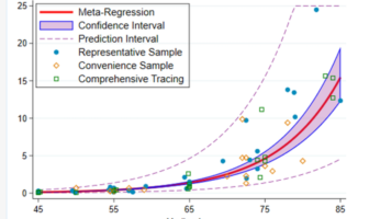 tablet to fight worst of covid