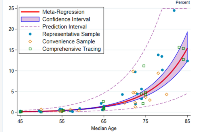 tablet to fight worst of covid