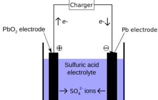 the secret life inside lead-acid batteries
