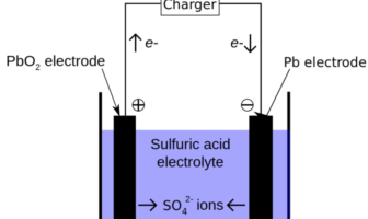 the secret life inside lead-acid batteries