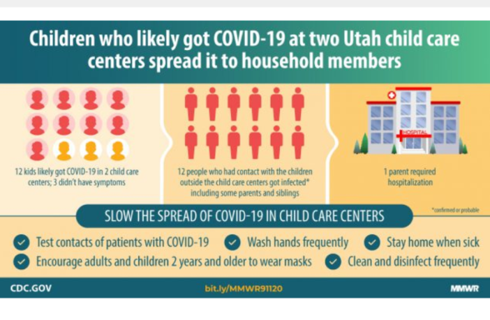 how likely a child is to get covid-19