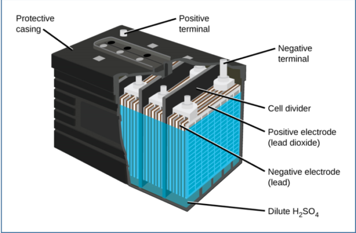 differences in lead acid batteries