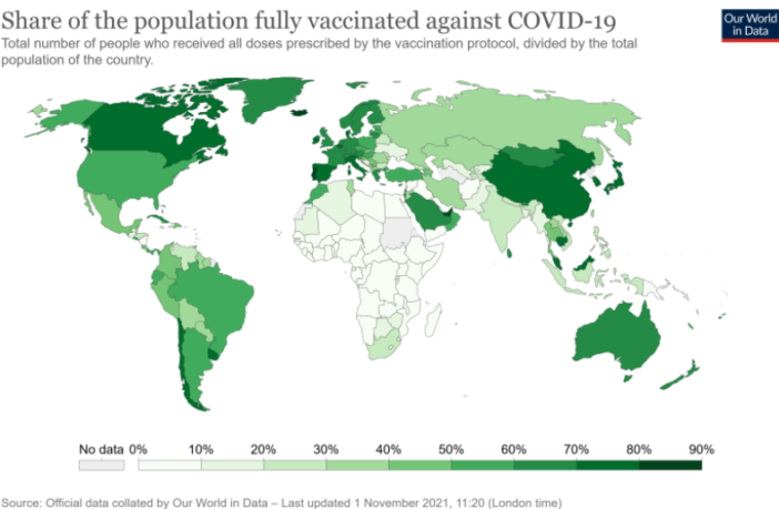 vaccination and the state of herd immunity