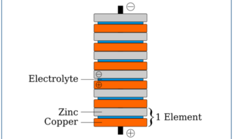 lead-acid battery history