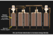 lead acid battery chemistry