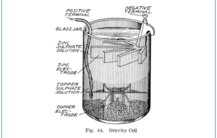 callauds gravity cell
