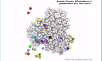 mechanism behind astra zeneca blood clots