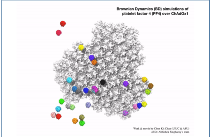 mechanism behind astra zeneca blood clots