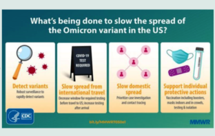 pfizer is strong enough to curb severe disease