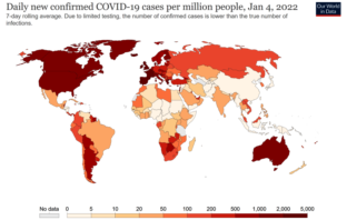 covid-19 and the symptoms of its variants