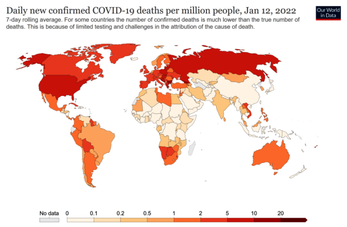 downside of catching omicron