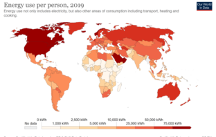 demand for electricity fueling climate change