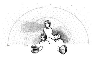 person-to-person coronavirus transmission