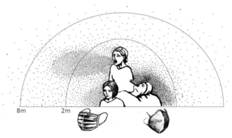 person-to-person coronavirus transmission