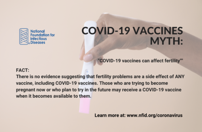 covid-19 not the vaccine affects fertility