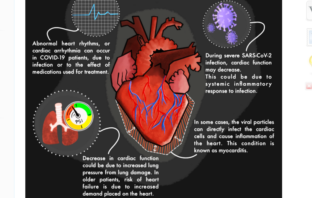 could long covid lead to heart disease