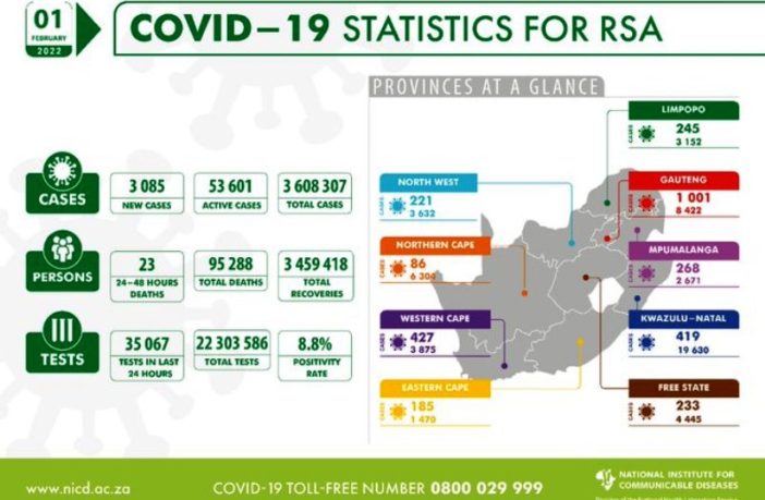south africa closes out quarantine rules