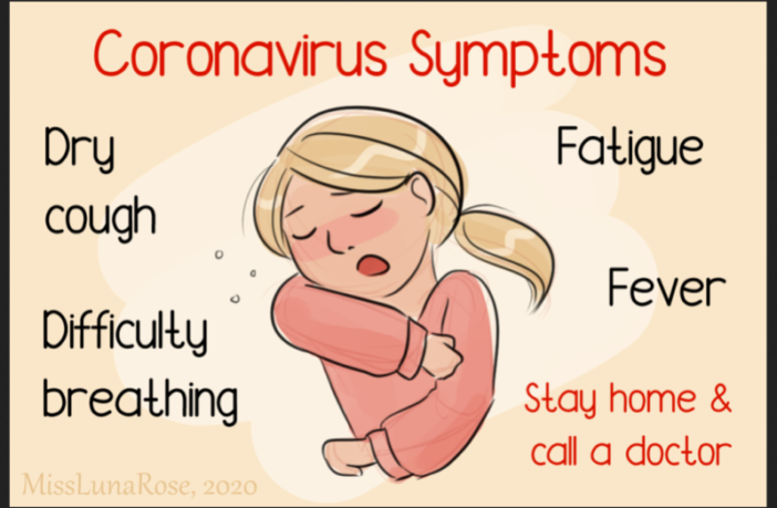 young people are developing long covid