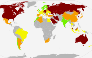 climate change is result
