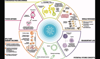 new covid-19 variant deltacron