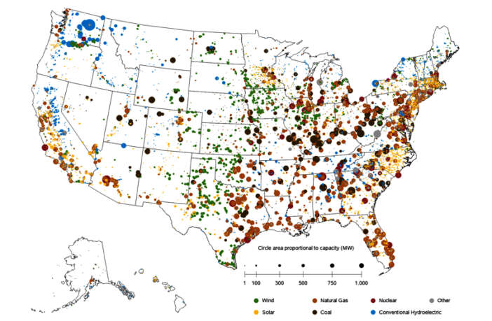 utility scale battery performance