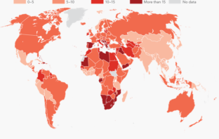 personal wealth chances of covid