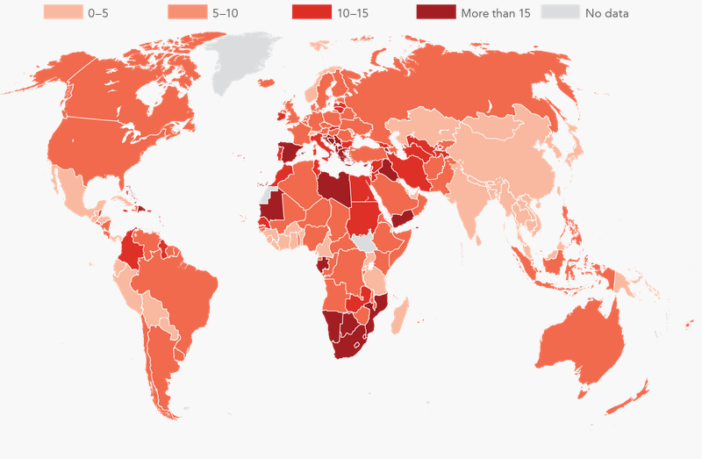 personal wealth chances of covid