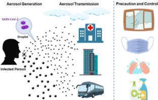 probing covid-19 with deliberate infections