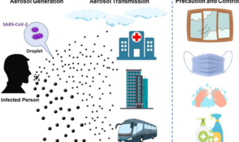probing covid-19 with deliberate infections