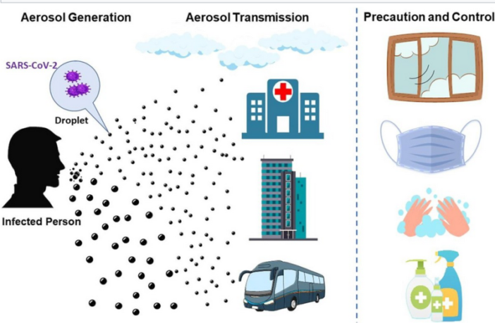 probing covid-19 with deliberate infections