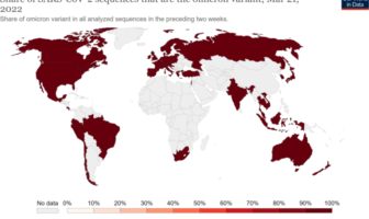 evidence of fresh omicron sub variants