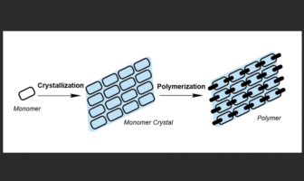 plastic batteries from conductive polymers