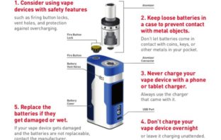 battery-power devices