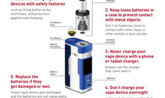 battery-power devices