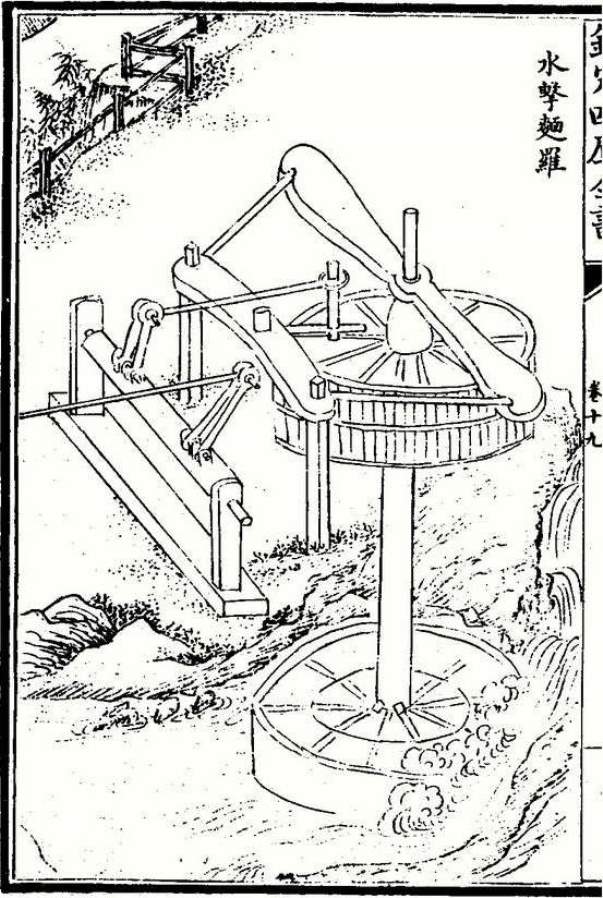 what goes up comes down as green energy