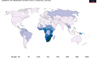 are hiv and covid-19 in an embrace