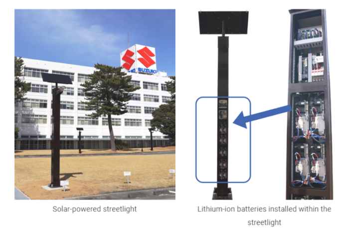 how will all the ev batteries end their days