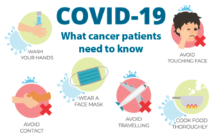 covid-19 precautions for people with cancer