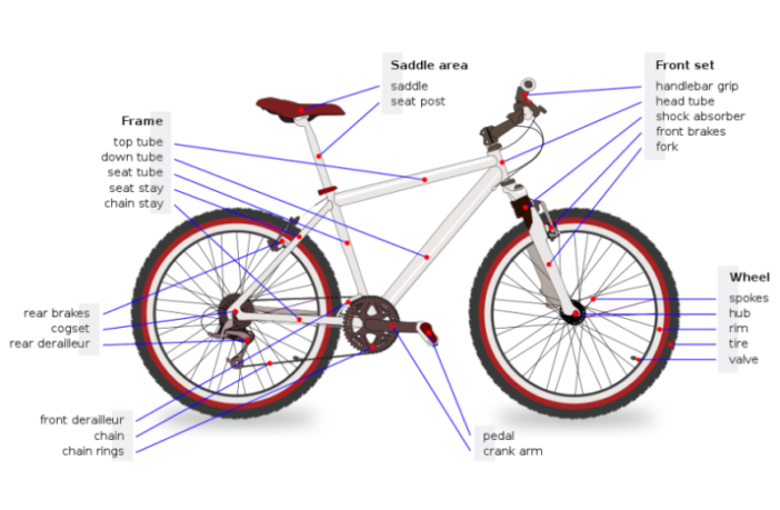 chewing slowly charges hearing aid batteries