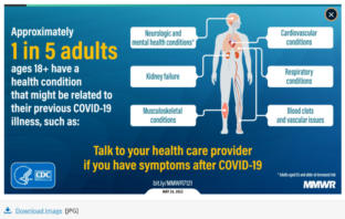 is omicron long covid a lesser risk
