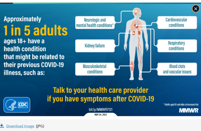 is omicron long covid a lesser risk