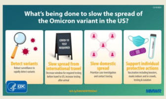 fda committee approves moderna for kids