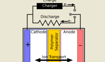 are bio batteries a viable alternative