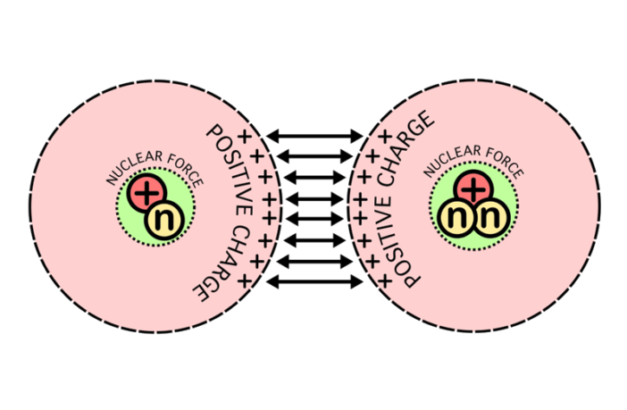 fusion power is knocking on the door too